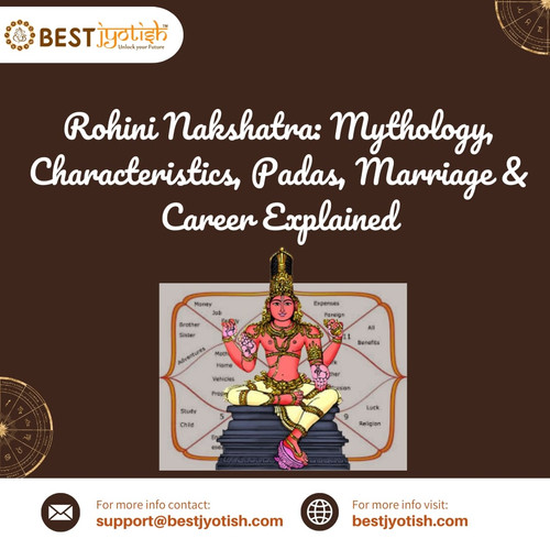 Rohini Nakshatra Mythology, Characteristics, Padas, Marriage & Career Explained.jpg
