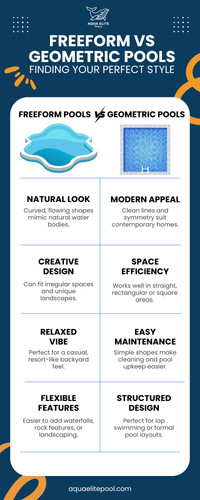 Freeform vs Geometric Pools Finding Your Perfect Style.jpg