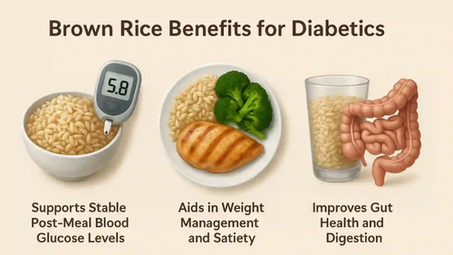 Brown Rice Benefits For Diabetics.png