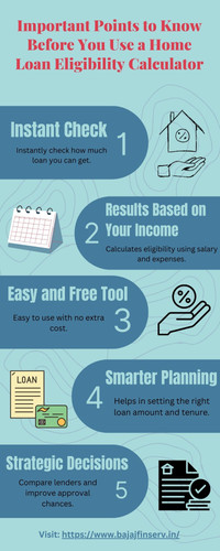 Important Points to Know Before You Use a Home Loan Eligibility Calculator.jpg