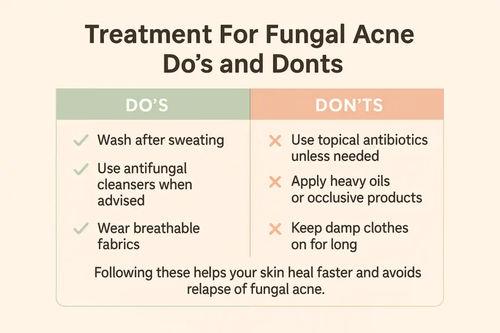 Treatment For Fungal Acne.png