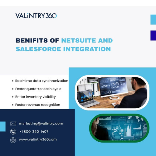 Benifits of Netsuite and Salesforce Integration_.jpg