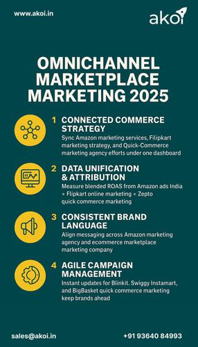 Unified Marketplace Marketing 2025 — Scale Amazon, Flipkart & Quick-Commerce Together.jpg