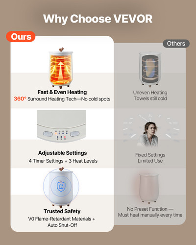 us%2FMJJRTBS20LZSPPM89V3%2Foriginal img v6%2Ftowel warmer f1.jpg