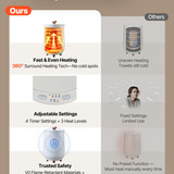 us%2FMJJRTBS20LZSPPM89V3%2Foriginal img v6%2Ftowel warmer f1