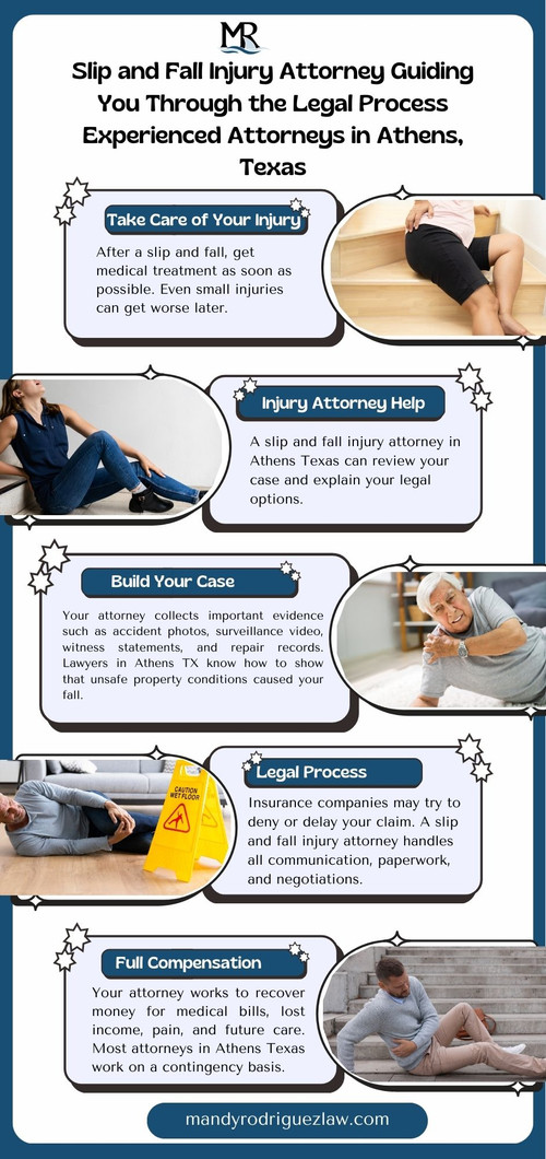 Slip and Fall Injury Attorney Guiding You Through the Legal Process Experienced Attorneys in Athens,