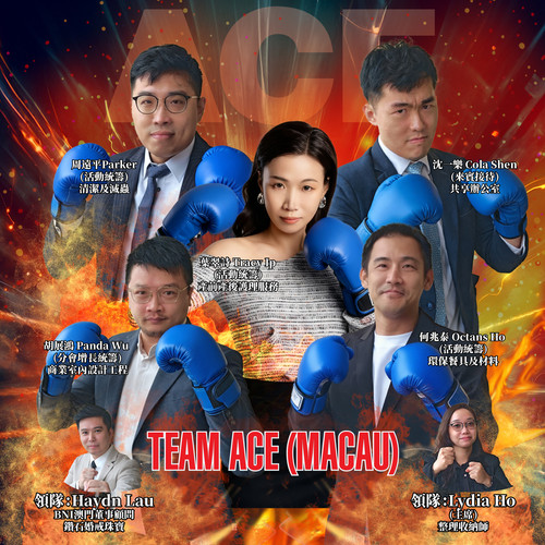 大灣區poster BNI SUPREME TEAM (Square size) 3.jpg
