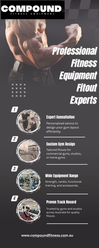 Professional Fitness Equipment Fitout Experts.jpg