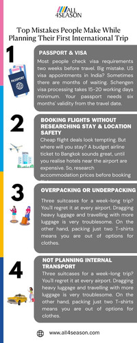 Top Mistakes People Make While Planning Their First International Trip.jpg