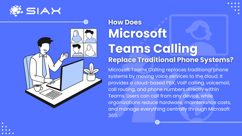 How Does Microsoft Teams Calling Replace Traditional Phone Systems?.png