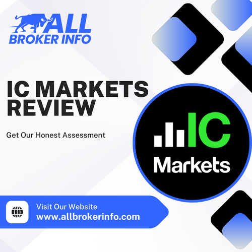 IC Markets Review – Get Our Honest Assessment.png