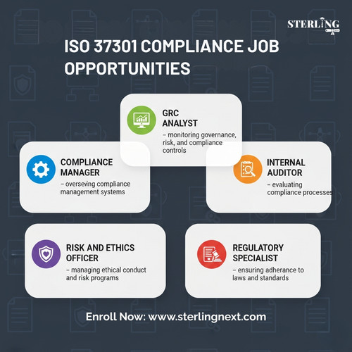 ISO 37301 COMPLIANCE JOB OPPORTUNITIES.jpg