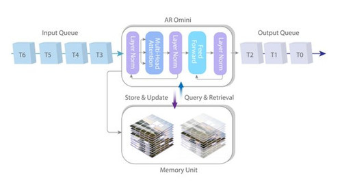 G nwlKXagAAi Q ?format=jpg.jpg
