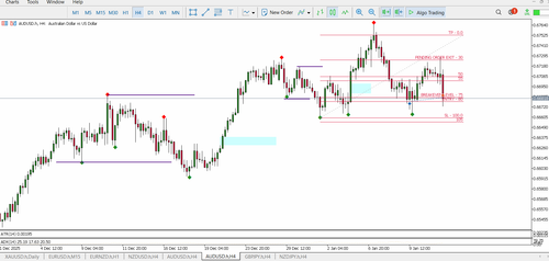 1A & B AUDUSD LIMIT ORDER BUY BE.png