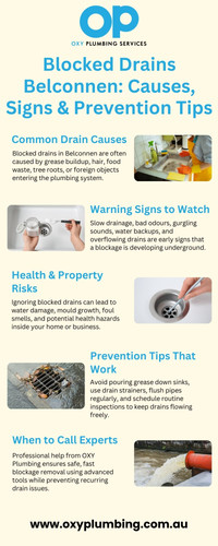 Blocked Drains Belconnen.jpg