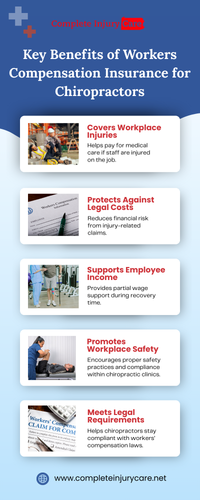 Key Benefits of Workers Compensation Insurance for Chiropractors.png