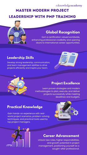 Master Modern Project Leadership with PMP Training.jpg