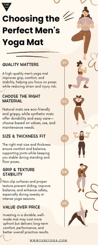 Choosing the Perfect Men's Yoga Mat.jpg