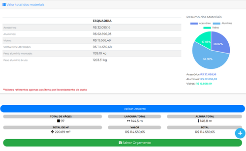 Levantamento de Custo Aproximado.png