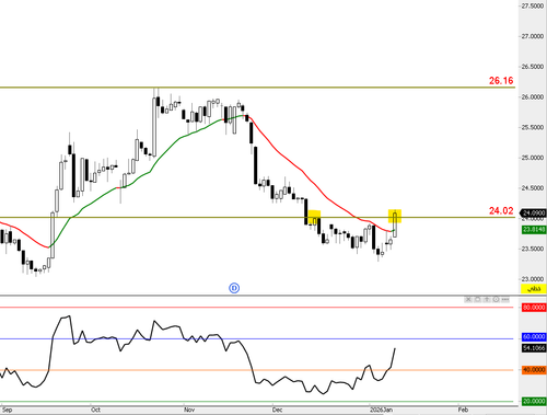 G YEqSxXIAAkYun?format=png.png