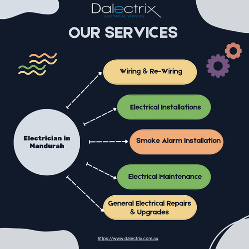 Trusted Electrician in Mandurah – Dalectrix Electrical Services.png