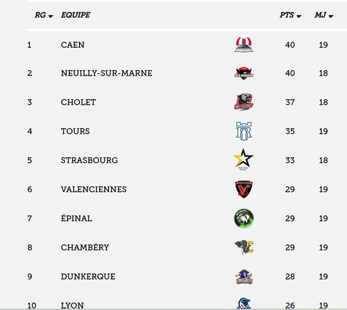 Capture d’écran 2026 01 14 175227.png