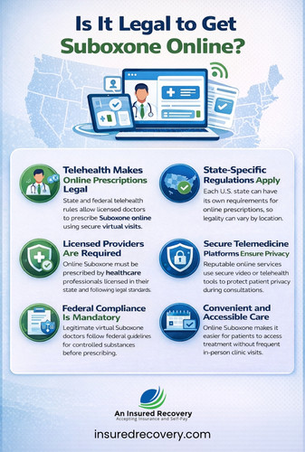 Is It Legal to Get Suboxone Online.jpg
