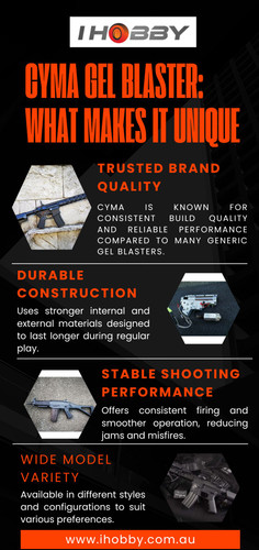 Cyma Gel Blaster:  What Makes It Unique.jpg