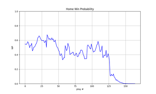 2025 19 HOU PIT wp.png