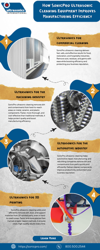 Ultrasonic Cleaning Equipment – Industrial & Precision Ultrasonic Cleaners.png