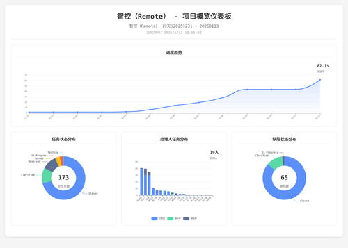 overview 17 1768299307546.png