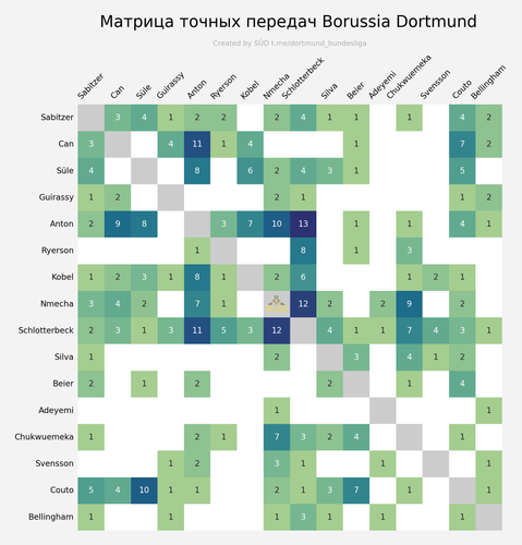 passmatrix home.png