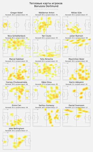 ind heatmap home.png