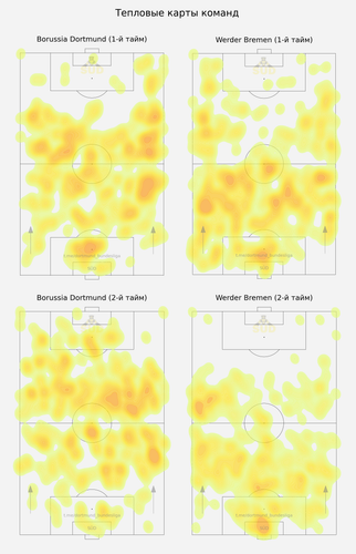 heatmap half.png