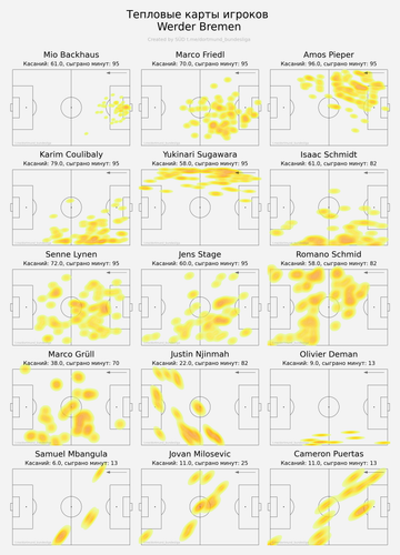 ind heatmap away.png