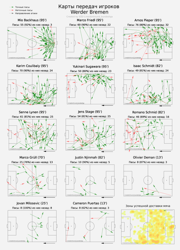 ind passmap away.png