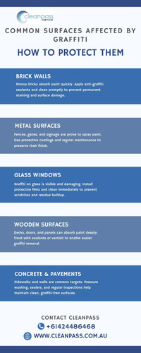graffiti removal central coast.jpg