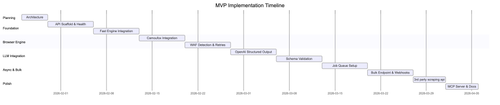 gantt chart.png