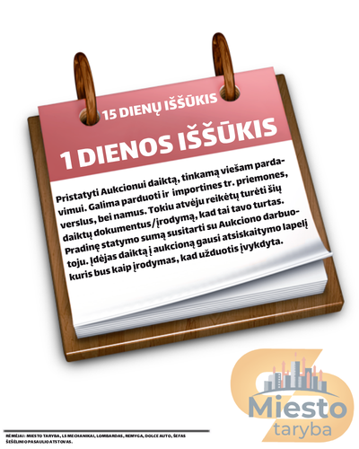 15 DIENU ISSUKIS 1 LAPELIS..png