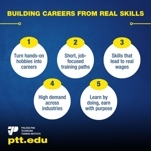 Building Careers from Real Skills.jpg
