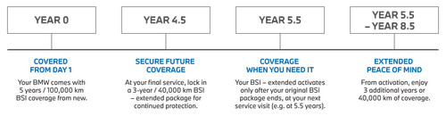 SEE HOW IT WORKS.png
