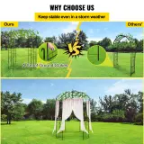 us TYHYGMYCHSNL81TY6V0 original img v2 birdcage shape gazebo f3