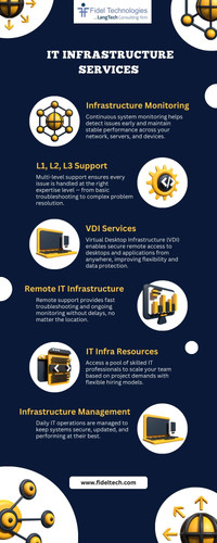 IT Infrastructure Services (2).jpg