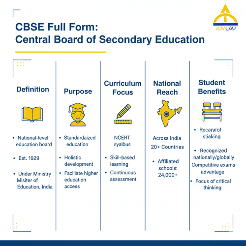 CBSE (2).png