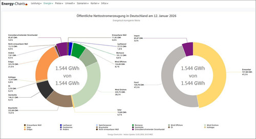 G i7eSAWEAAFxVz?format=jpg.jpg