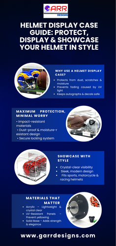 Helmet Display Case Guide Protect, Display & Showcase Your Helmet in Style.png