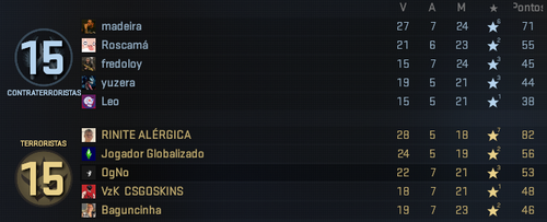 Counter strike 2 Screenshot 2026.01.13 19.53.56.43.png