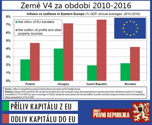 graf od eu a do eu 40429706 2178599469085695 4795336672520699904 n.jpg