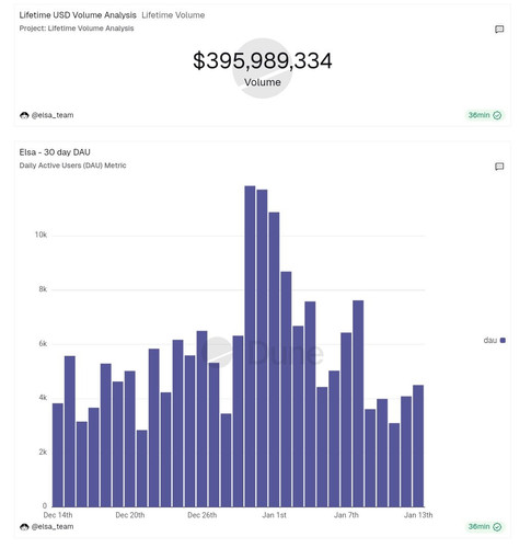 G kDDSdX0AA0wGb?format=jpg.jpg