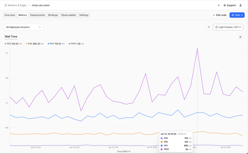 Screenshot 2026 01 13 at 19.06.56.png